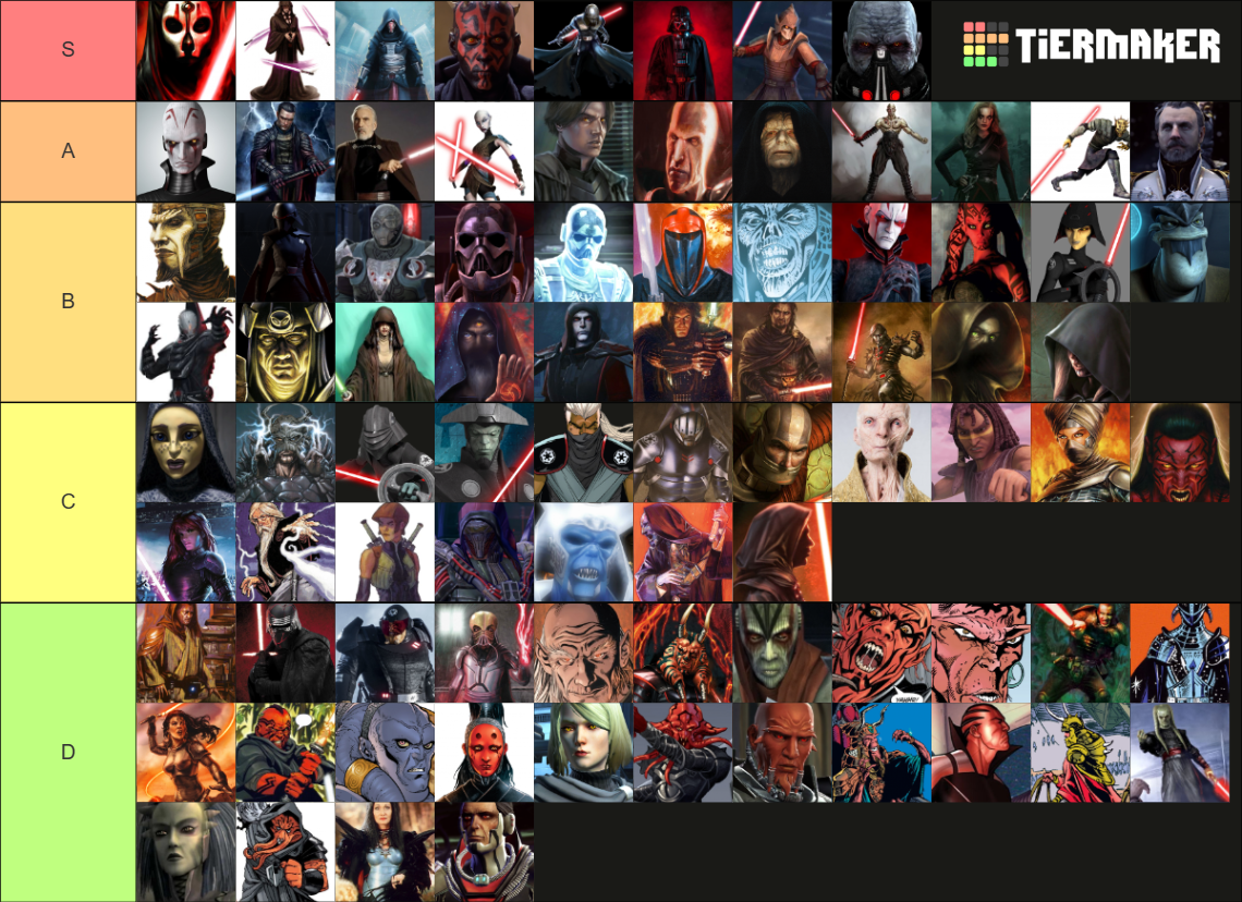 Star Wars Sith characters canon/legends Tier List (Community Rankings ...