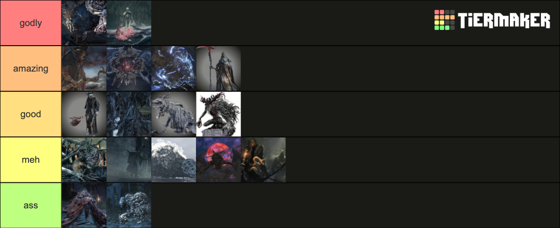 Best Bloodborne Bosses Tier List Community Rankings TierMaker   Best Bloodborne Bosses 16002378 1692417561 