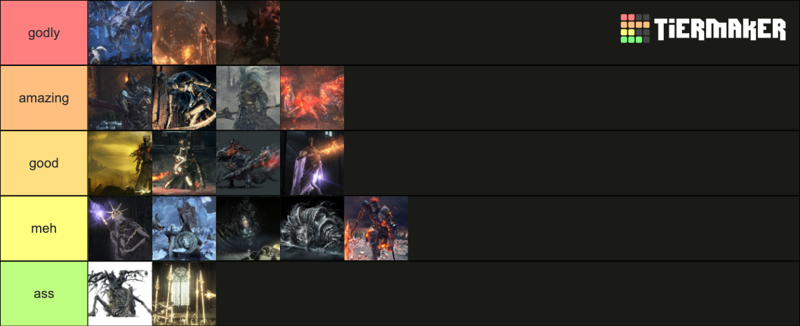 Best DARK SOULS III Bosses Tier List Community Rankings TierMaker   Best Dark Souls Iii Bosses 16002378 1692502162 