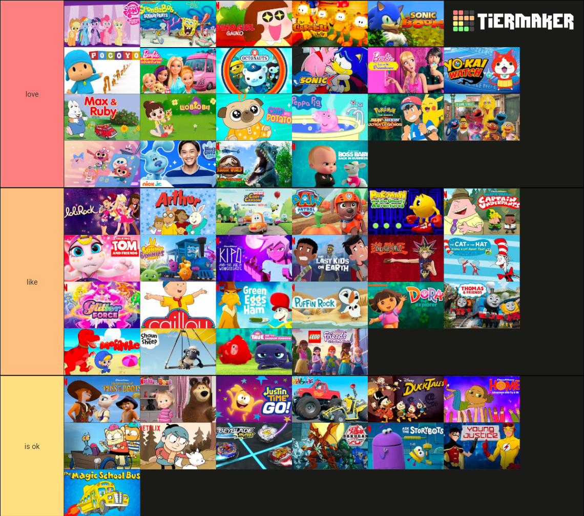 Netflix Children's shows for kids under 3 Tier List (Community Rankings ...