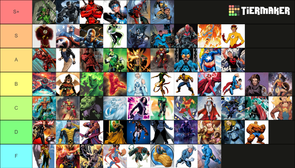 Marvel/DC Characters (Comics) Tier List (Community Rankings) - TierMaker