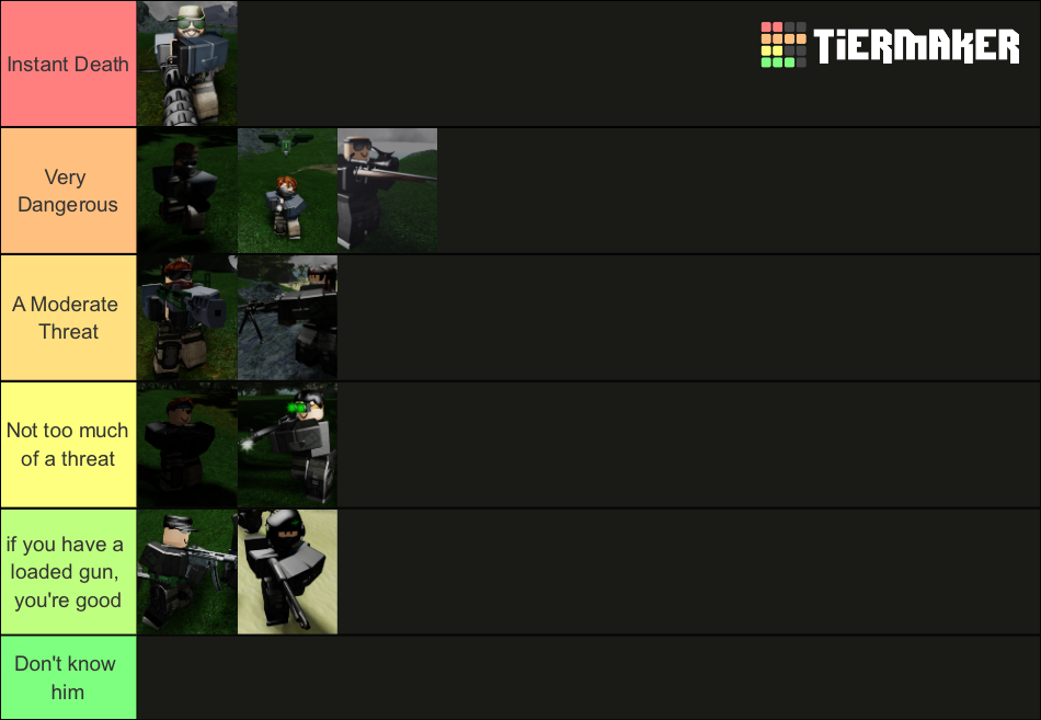 Roblox Isle Mercenaries Tier List (Community Rankings) - TierMaker