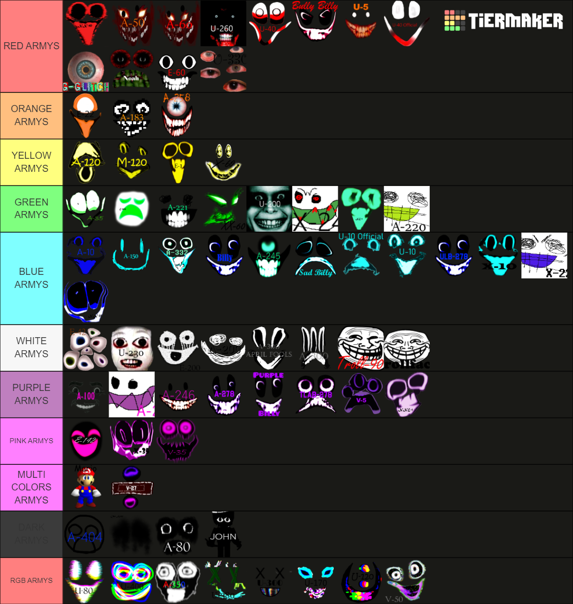 Interminable Rooms Entities Tier List (Community Rankings) - TierMaker