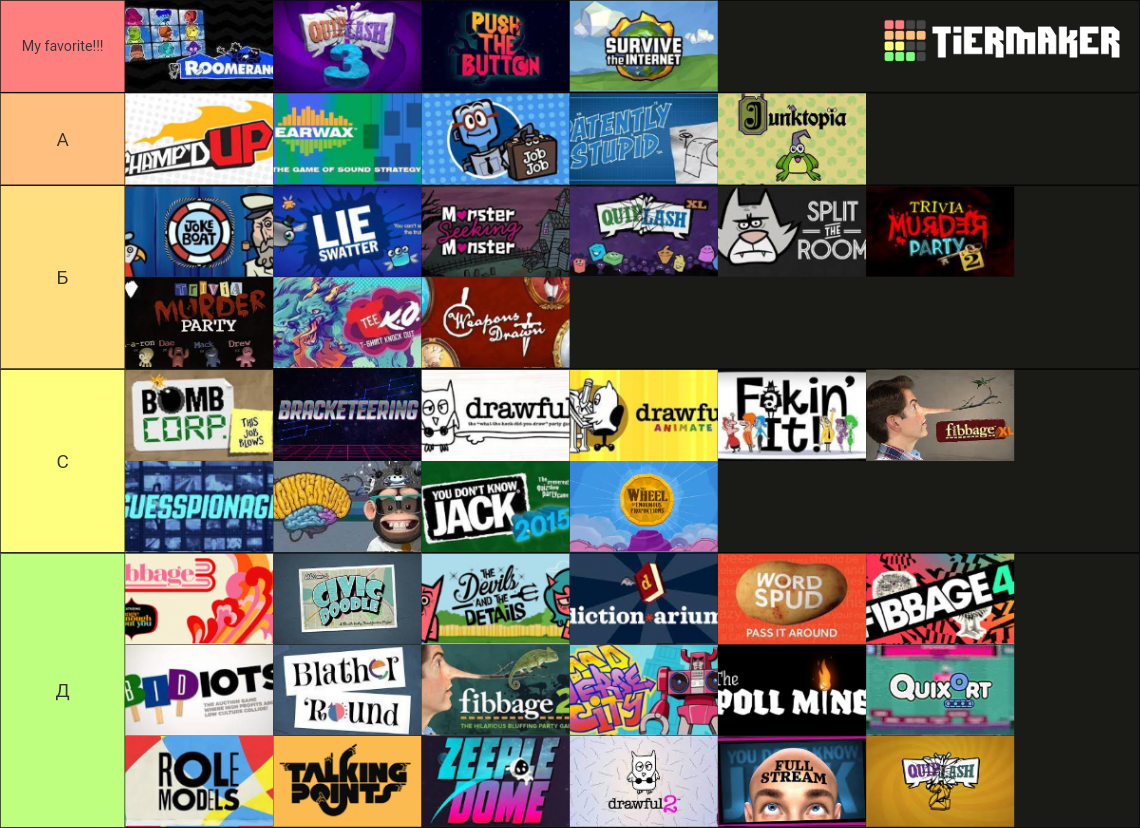 Every Jackbox Party pack Game (1-10) Tier List (Community Rankings ...