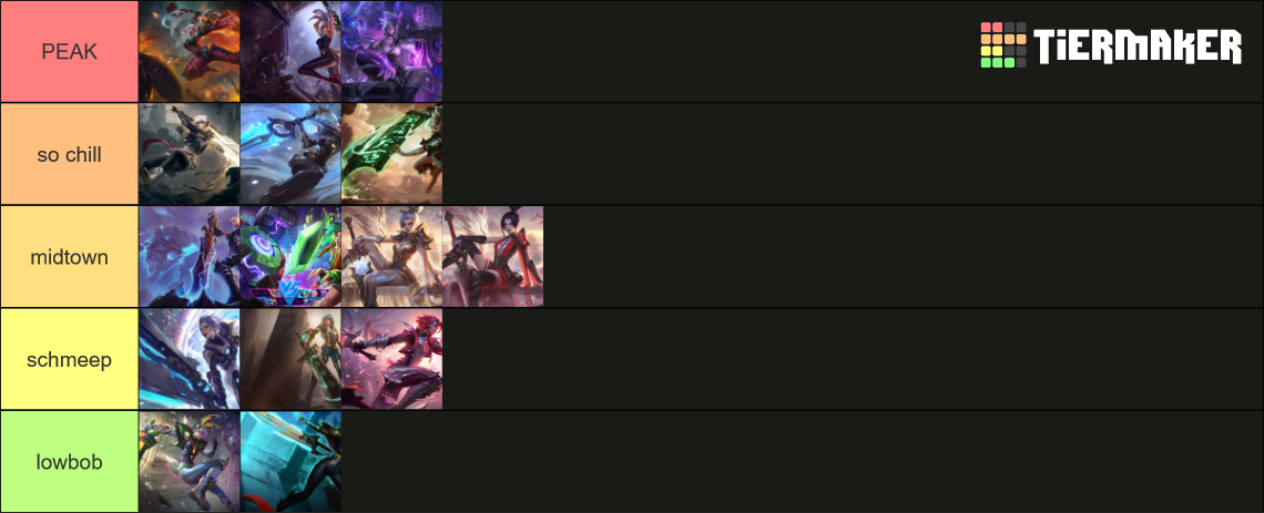Best Riven Skins Tierlist Tier List (Community Rankings) - TierMaker