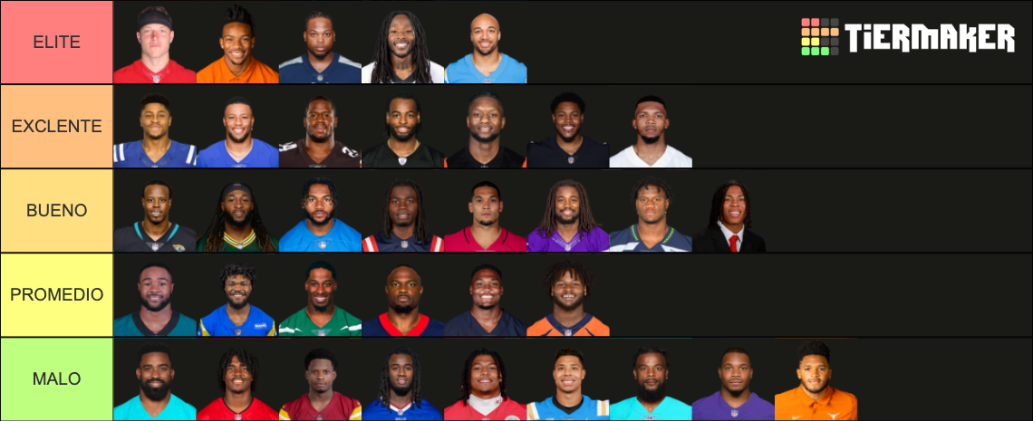 NFL RB's 2023-2024 Tier List (Community Rankings) - TierMaker