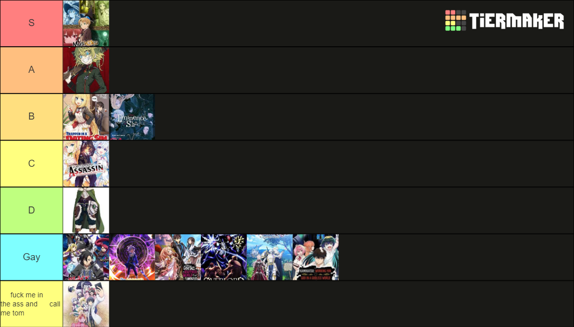 isekai tierlist Tier List (Community Rankings) - TierMaker