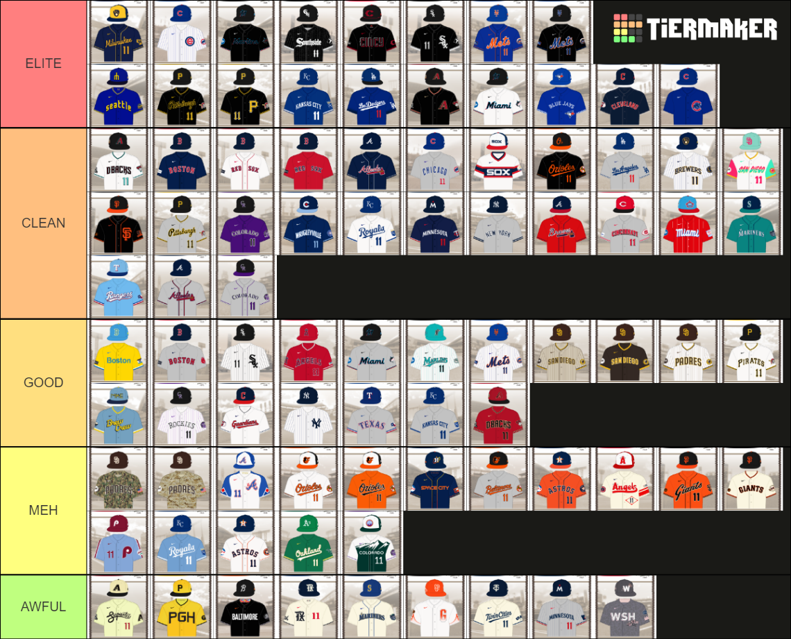 Every MLB uniform of 2023 part 2 Tier List Rankings) TierMaker