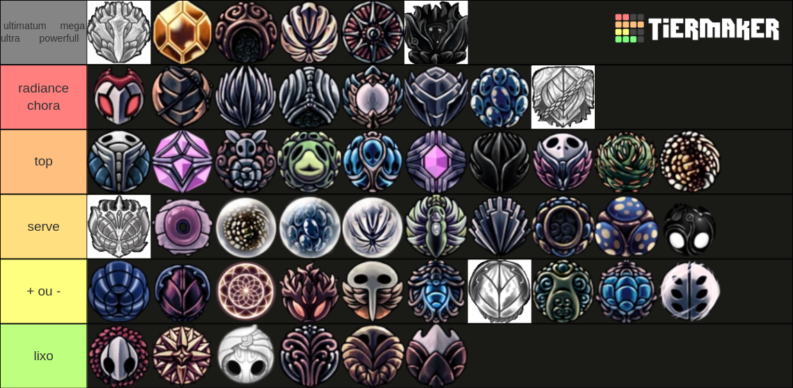 Hollow Knight Charms Pale Court Tier List (Community Rankings Hollow Knight Charms Pale Court Tier List (Community Rankings