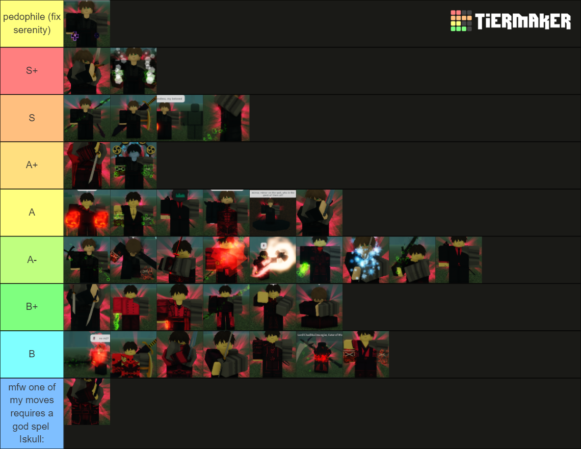 CG2 CLASSES TIERLIST!!!!! (fixed) Tier List (Community Rankings ...