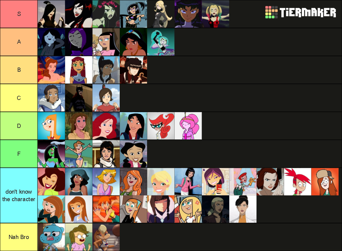 2000s Cartoon Baddies Tier List (Community Rankings) - TierMaker