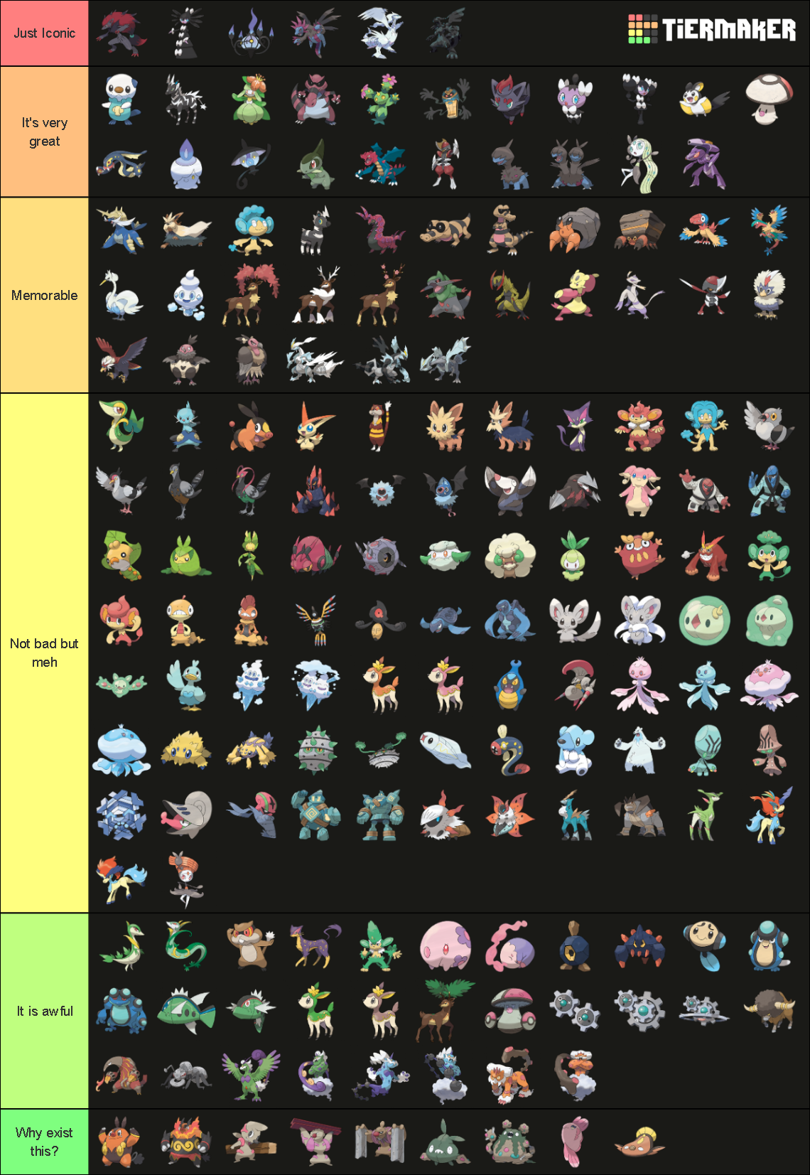 Pokémon of Fifth Generation Tier List (Community Rankings) - TierMaker