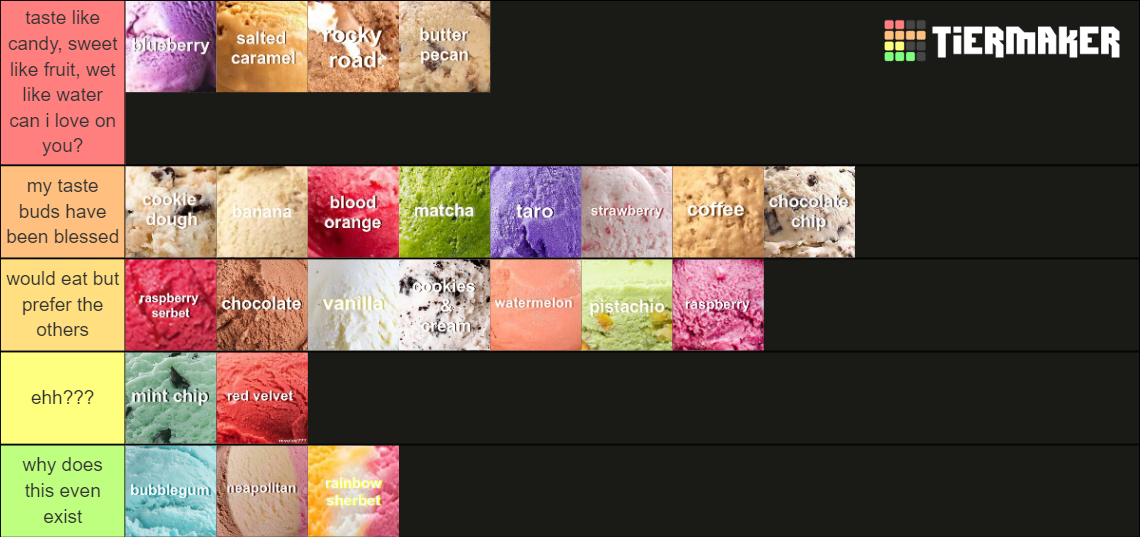 ice cream flavors Tier List Rankings) TierMaker