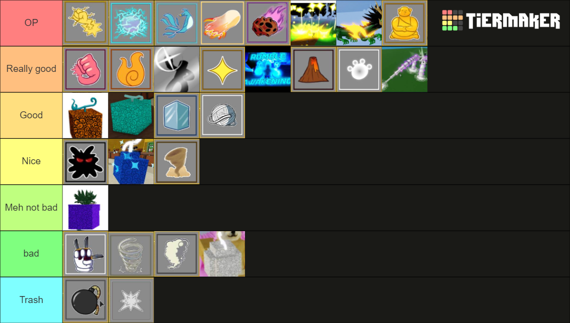 Devil fruit blox fruit Tier List (Community Rankings) - TierMaker