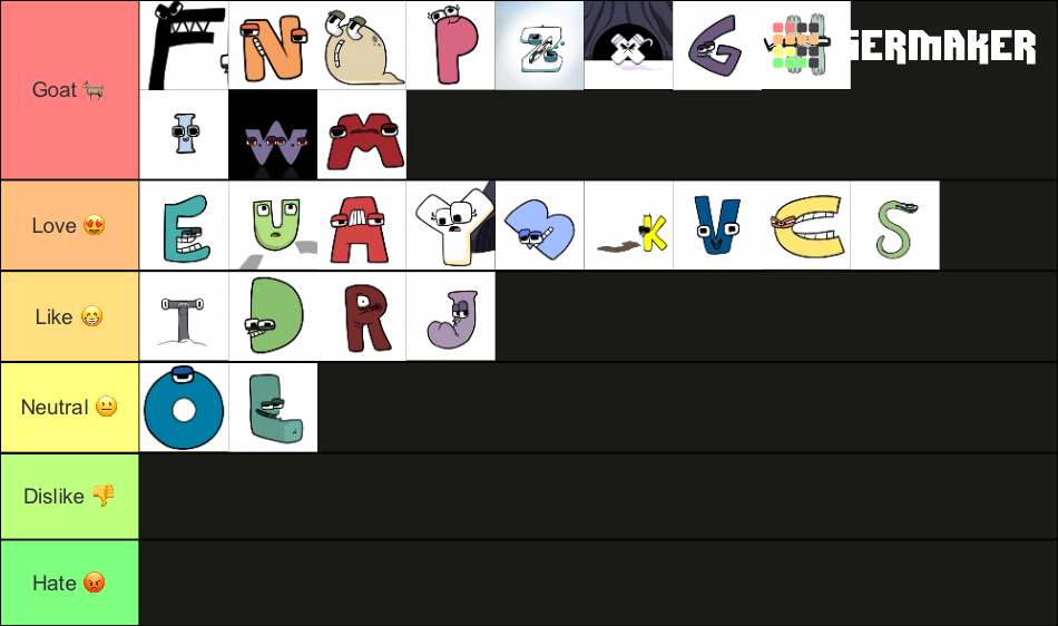 Alphabet Lore Letter Tier List (Community Rankings) - TierMaker