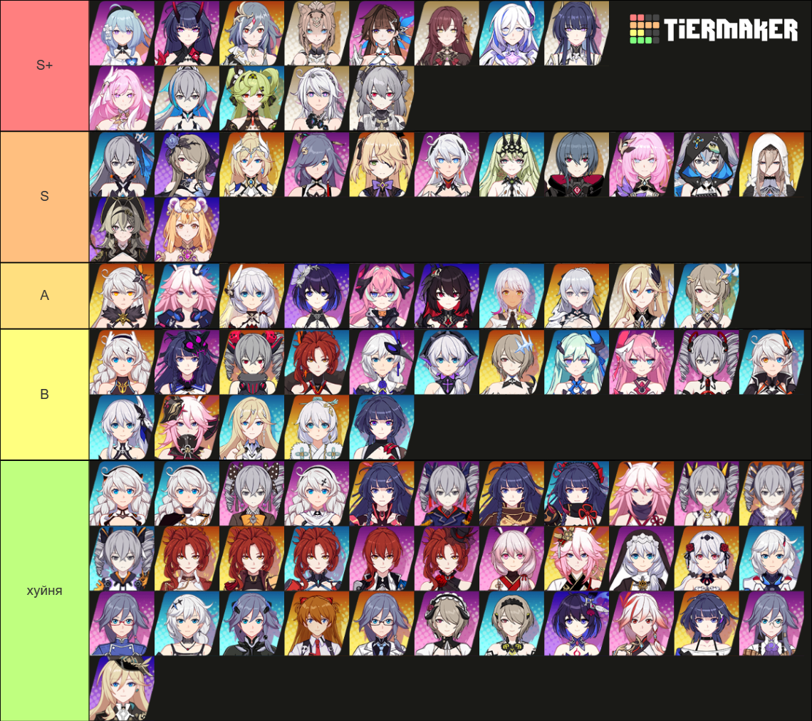 Honkai impact3 valkyries v6.6 Tier List (Community Rankings) - TierMaker