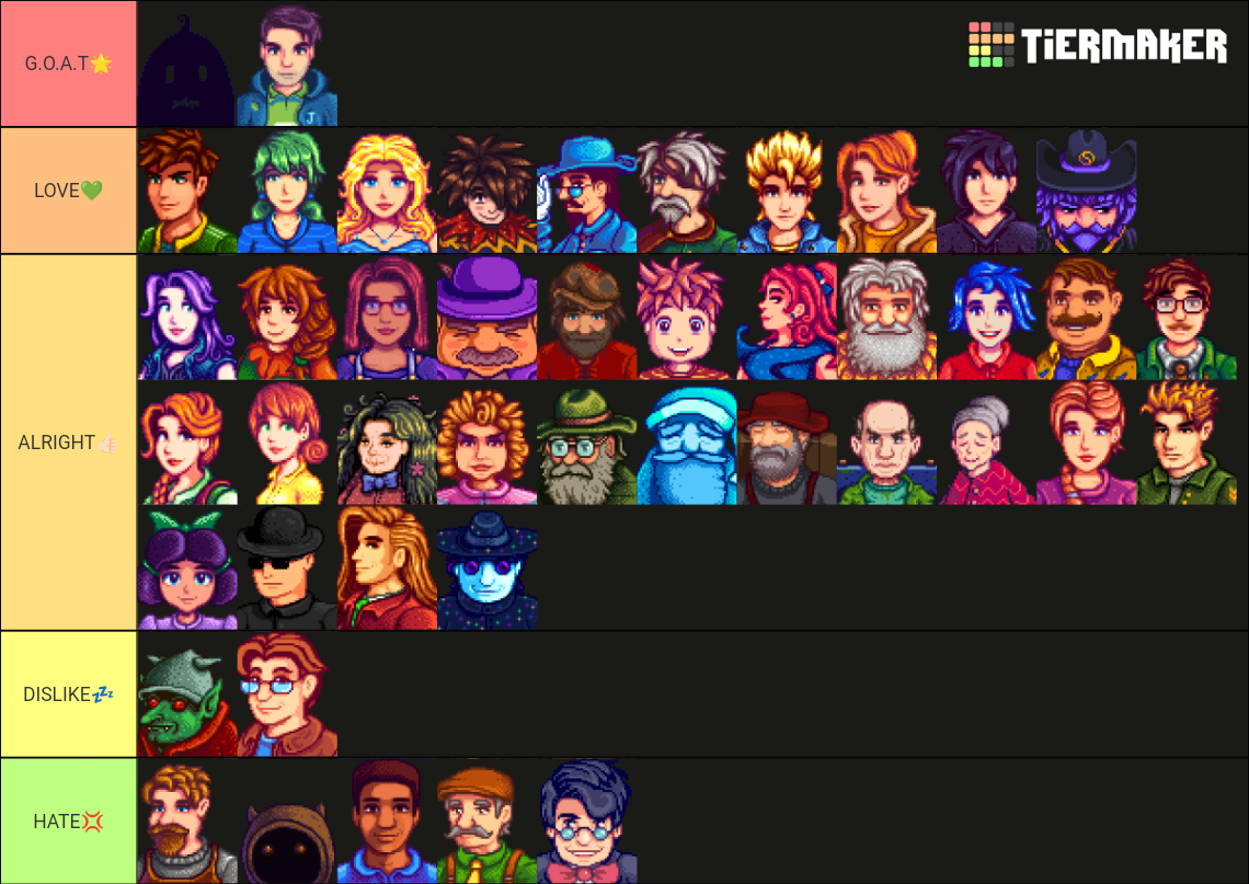 STARDEW VALLEY NPC TIER LIST! Tier List (Community Rankings) - TierMaker