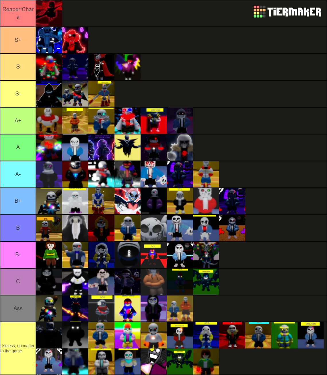 UJD Tierlist halloween part 1 2022 Tier List (Community Rankings ...