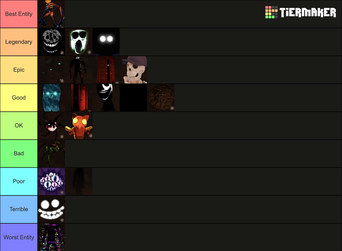 DOORS Entities Ranked Tier List Rankings) TierMaker