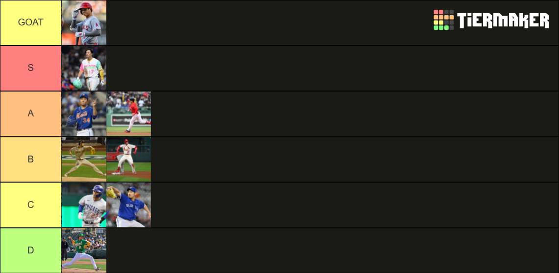 Asian MLB Players Tier List Rankings) TierMaker
