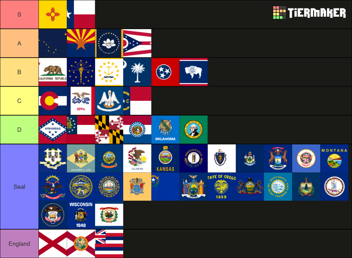 US State Flag (Updated 2020) Tier List (Community Rankings) - TierMaker