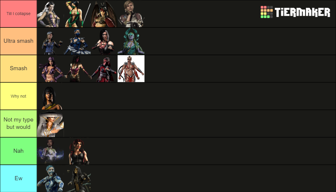 Mortal Kombat Waifu Tier List (Community Rankings) - TierMaker