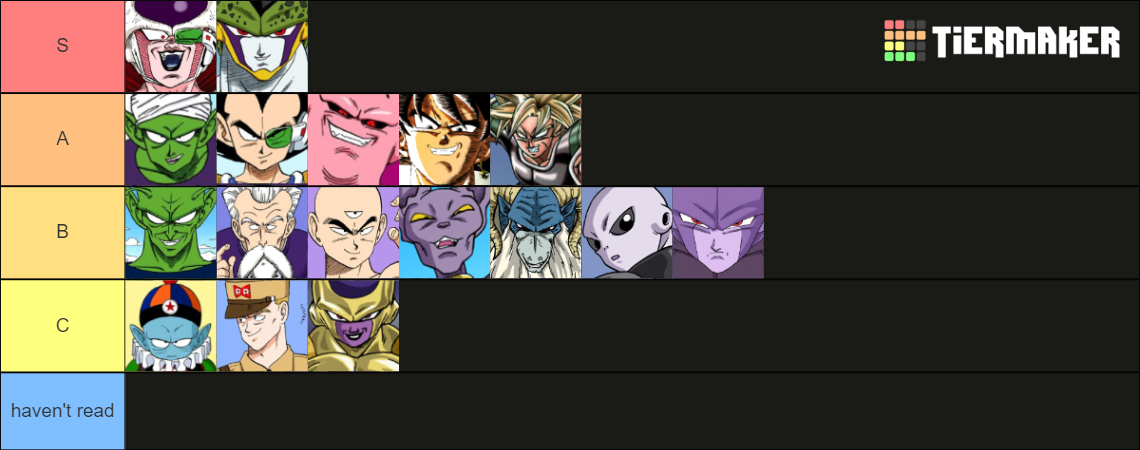 Dragon Ball arcs [manga] Tier List (Community Rankings) - TierMaker