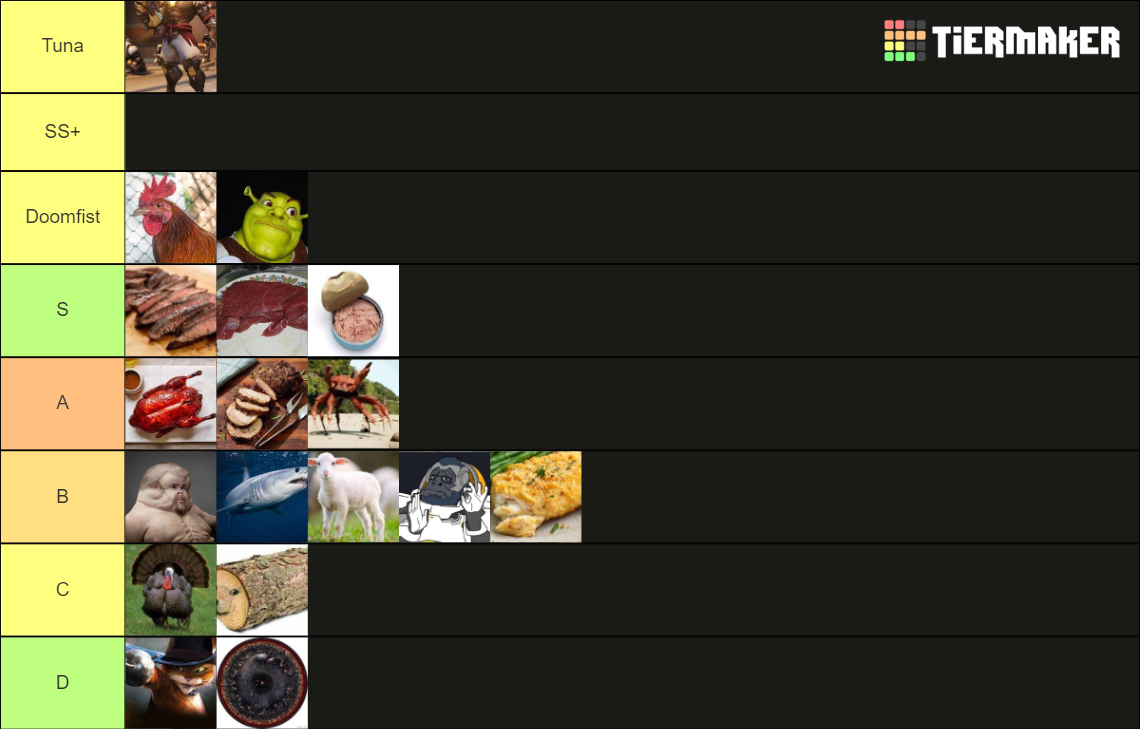 Meat tyierlist Tier List Rankings) TierMaker