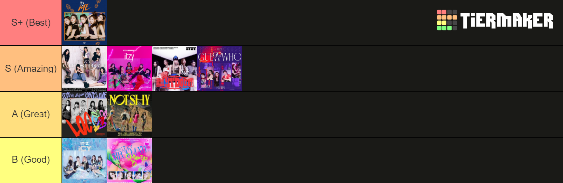 Itzy Albums/Title Tracks Tier List (Community Rankings) - TierMaker