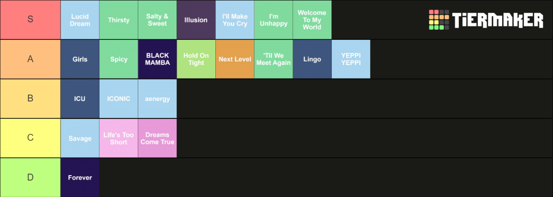 Ranking Aespa S Discography Tier List Community Rankings Tiermaker Ranking Aespa S Discography Tier List Community Rankings Tiermaker