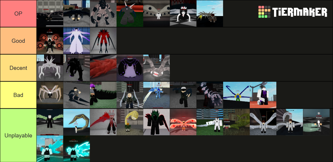 Ro Ghoul Kagunes Tier List (Community Rankings) - TierMaker