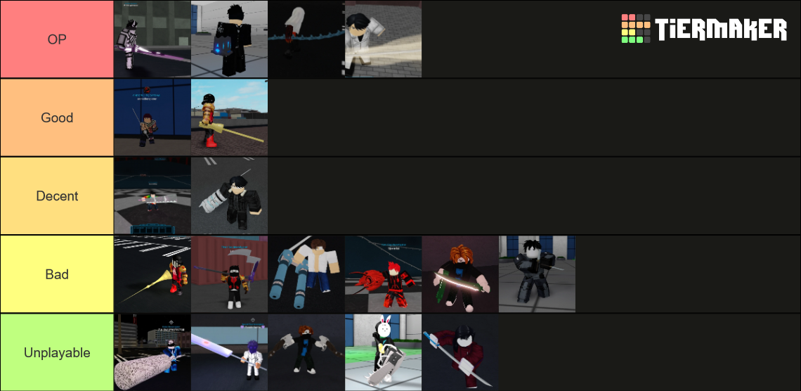 Ro Ghoul Quinque Tier List (Community Rankings) - TierMaker