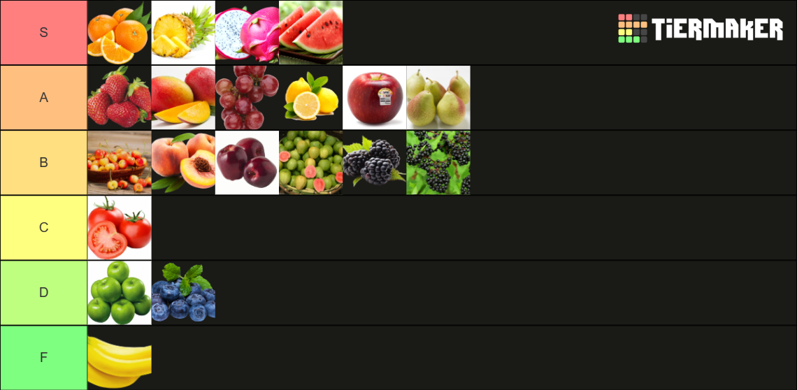 Fruit Ranked Tier List Rankings) TierMaker
