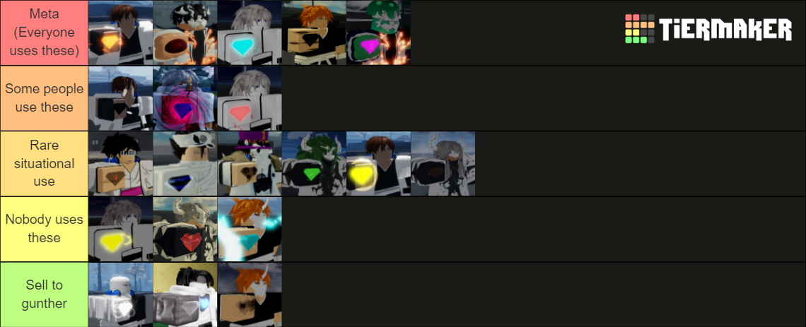 Peroxide Rei-Crystal Tierlist Tier List (Community Rankings) - TierMaker