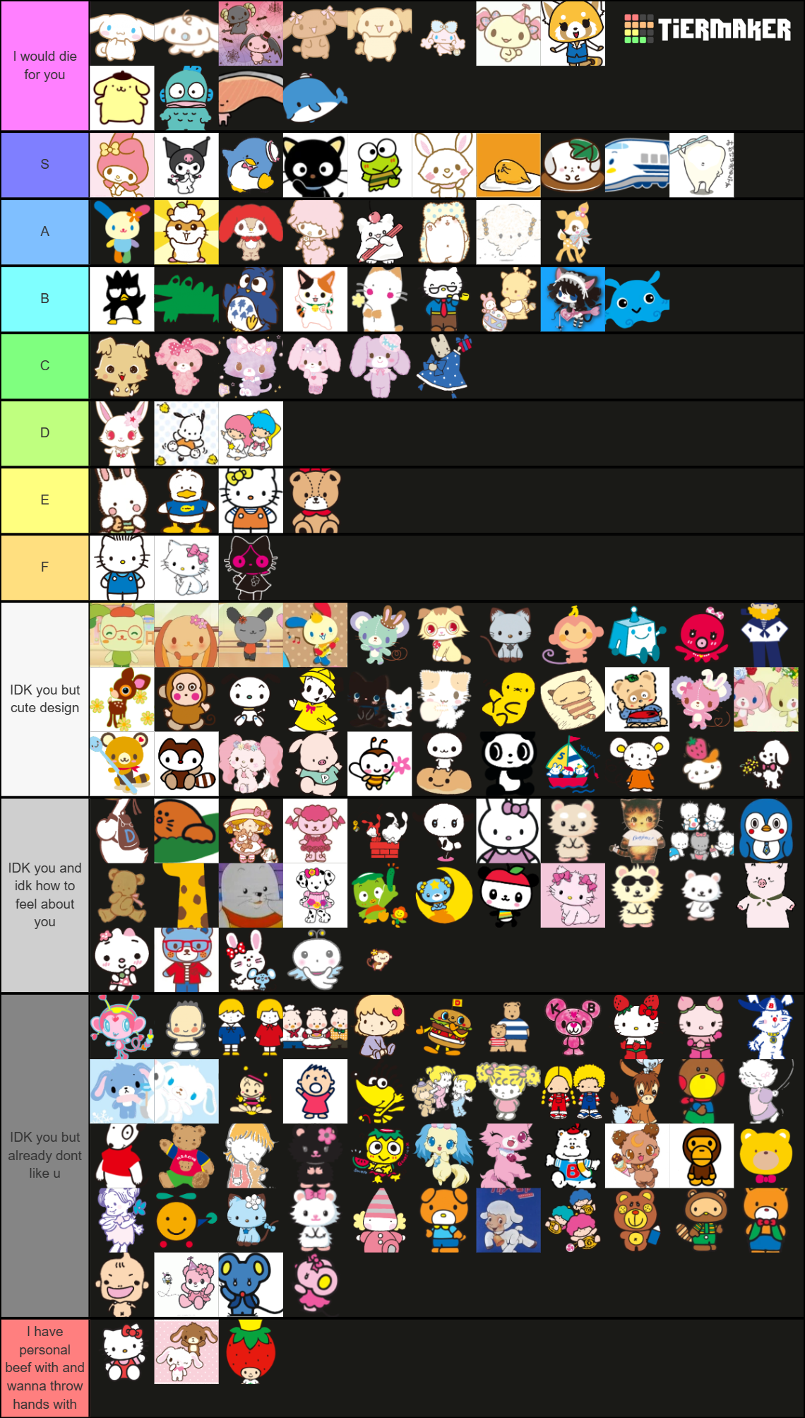 Sanrio (All Characters) Tier List (Community Rankings) - TierMaker