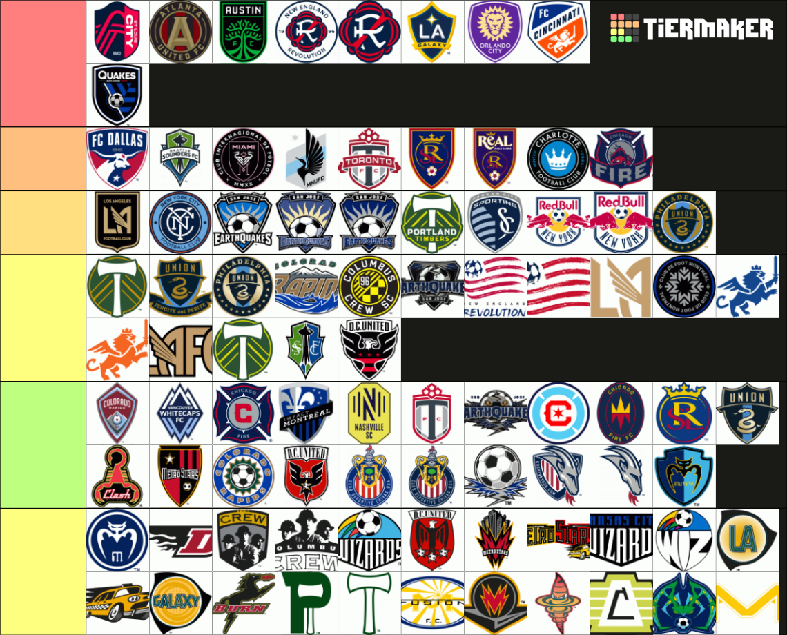 Every MLS Main and Alternate logo 2023 Tier List Rankings