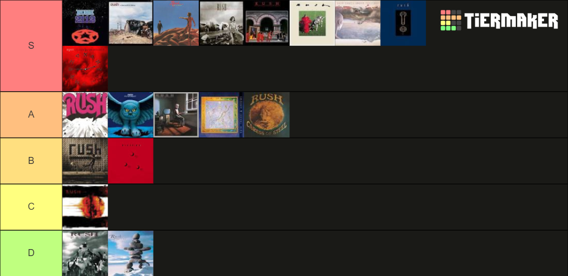 Rush Album Rankings Tier List Community Rankings Tiermaker 