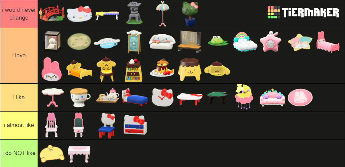 ACNH Sanrio Furniture Tier List Rankings) TierMaker