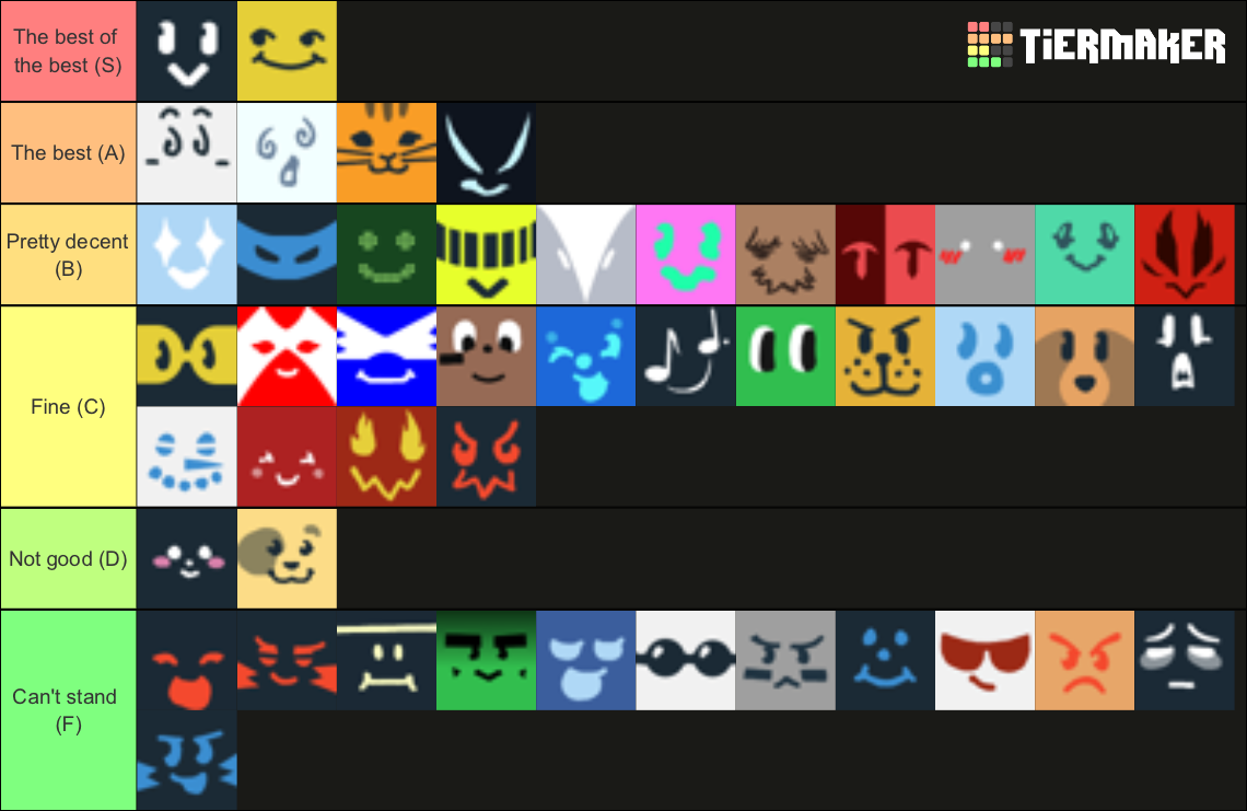 Bee Swarm Simulator bees ranked Tier List (Community Rankings) - TierMaker