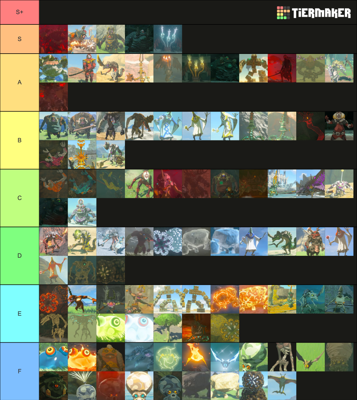 TOTK Enemy Tier List (Community Rankings) - TierMaker