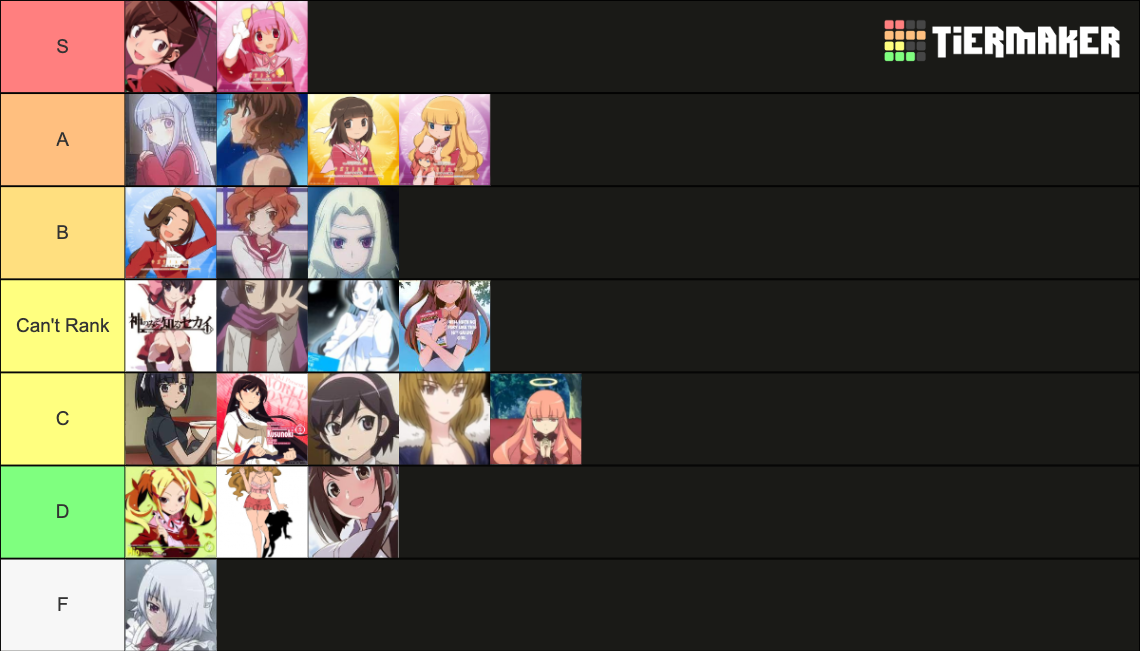 Twgok Conquests Ranked Tier List Community Rankings Tiermaker