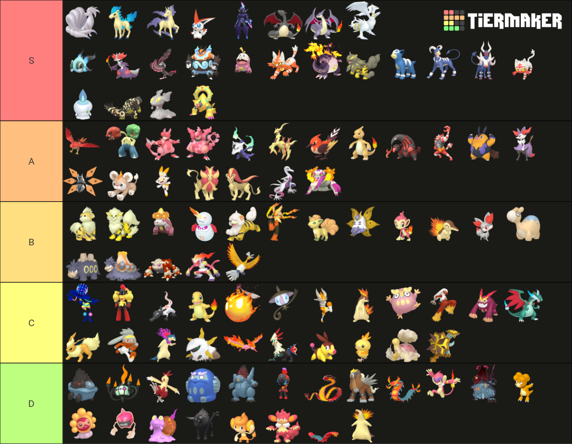 All Shiny Fire Type Pokemon (Gen 1-Gen 9, May 2023) Tier List