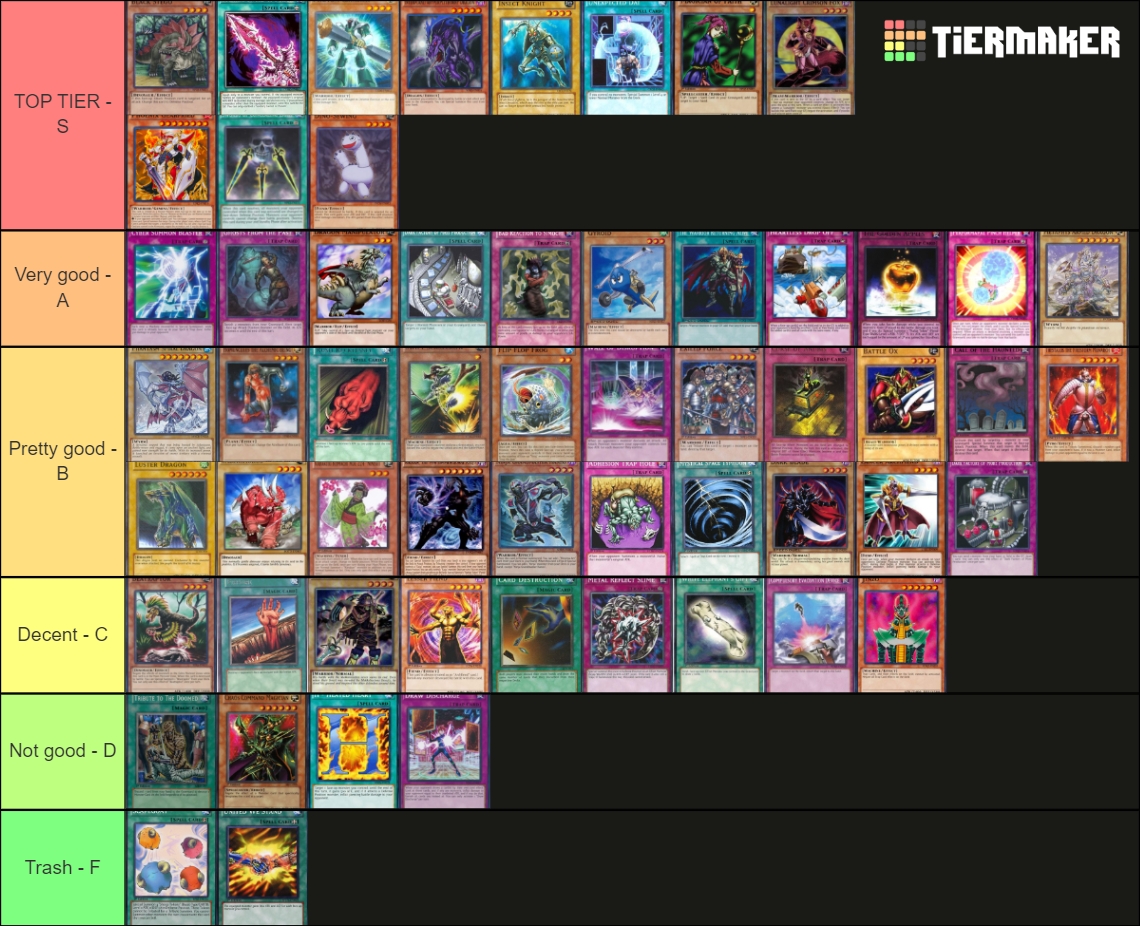 My Yu Gi OH deck Tier List Rankings) TierMaker