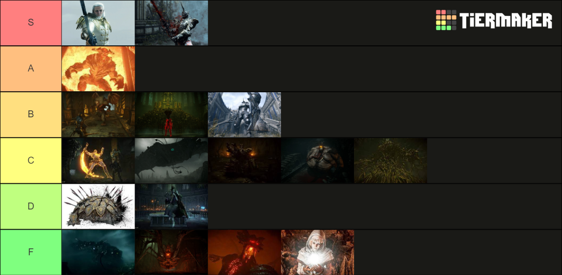 Demon Souls bosses Tier List Rankings) TierMaker