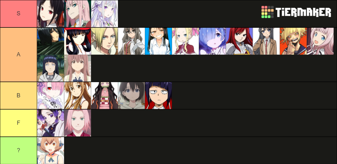 ULTIMATE Waifu 500 GIRLS Tier List (Community Rankings) - TierMaker