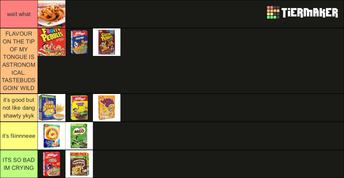 Cereal Ranking Tier List Rankings) TierMaker