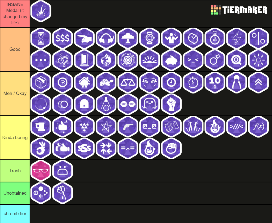 Osu Medals Hush Hush Challenge Packs Tier List Community Rankings osu-medals-hush-hush-challenge-packs-tier-list-community-rankings