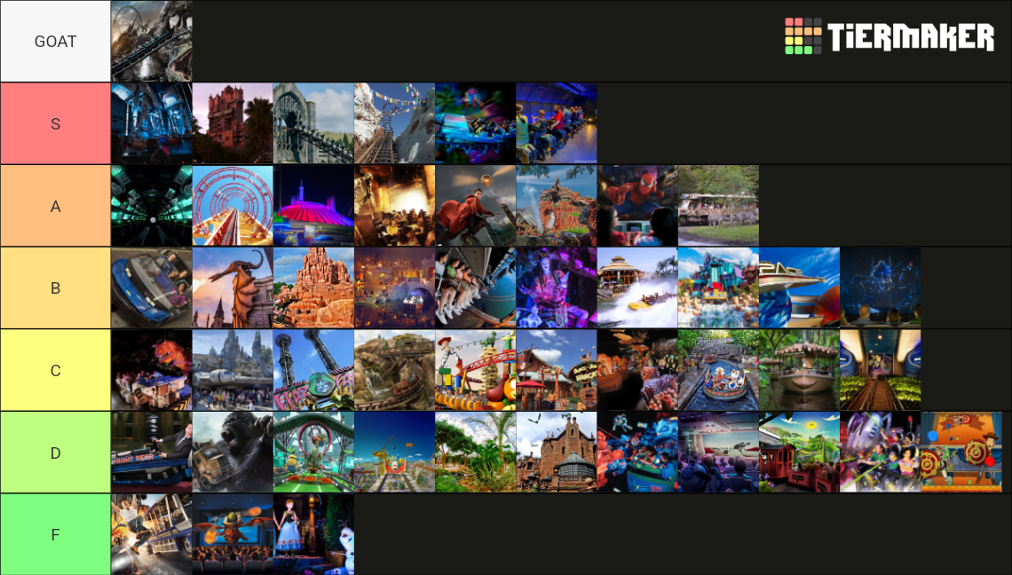 Disney/Universal Rides Tier List Rankings) TierMaker