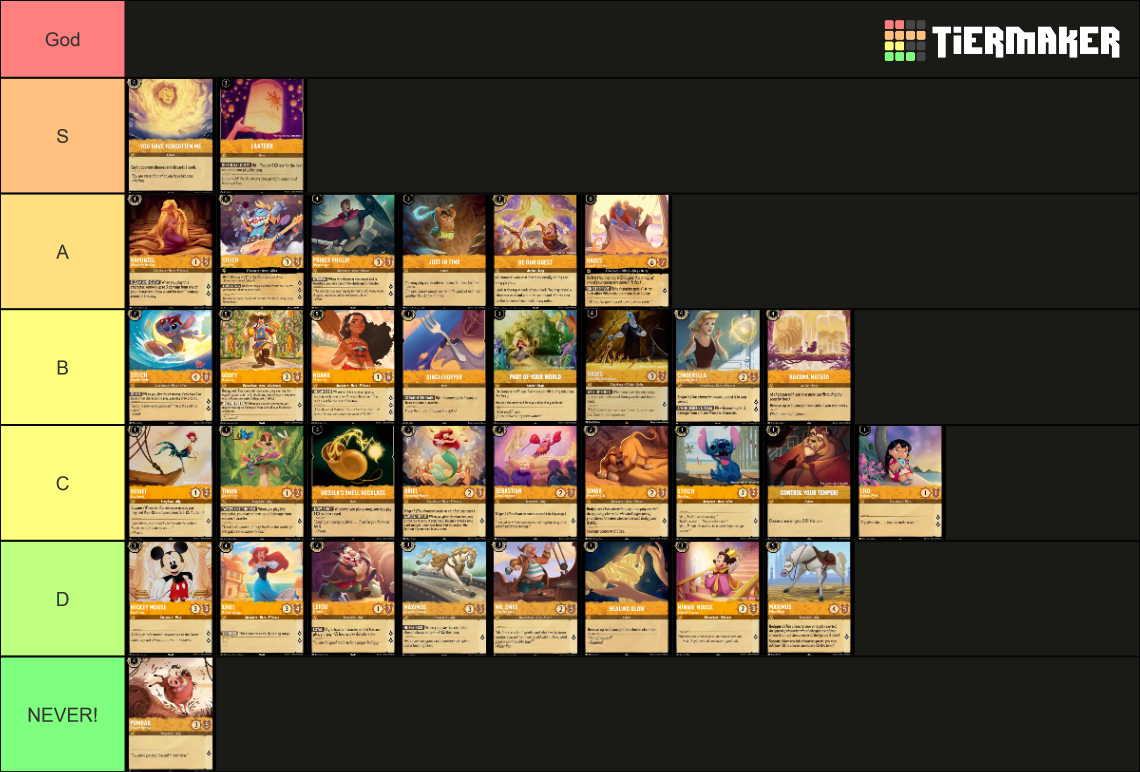 Amber Tierlist Lorcana Tier List (Community Rankings) - TierMaker