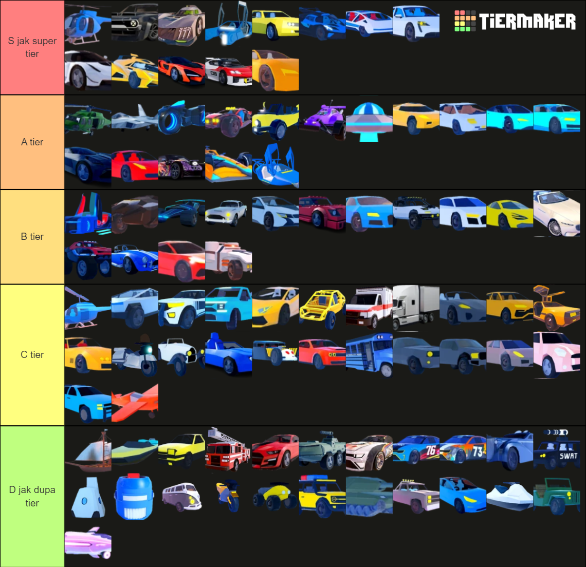 Ranking pojazdów w Jailbreak Tier List (Community Rankings) - TierMaker